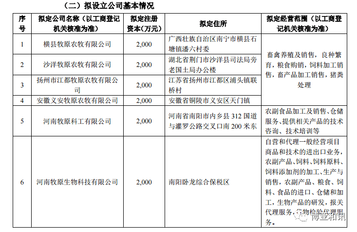 南阳内乡gdp是多少_菊乡奇迹 看内乡怎样实现经济高质量发展(3)