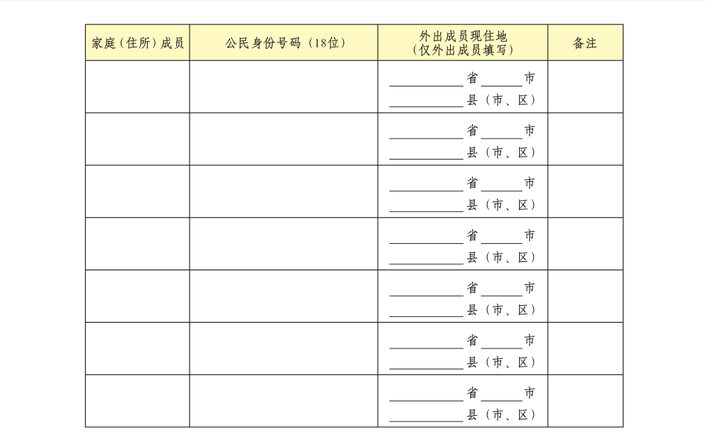 人口普查开始啊_人口普查登记开始(3)