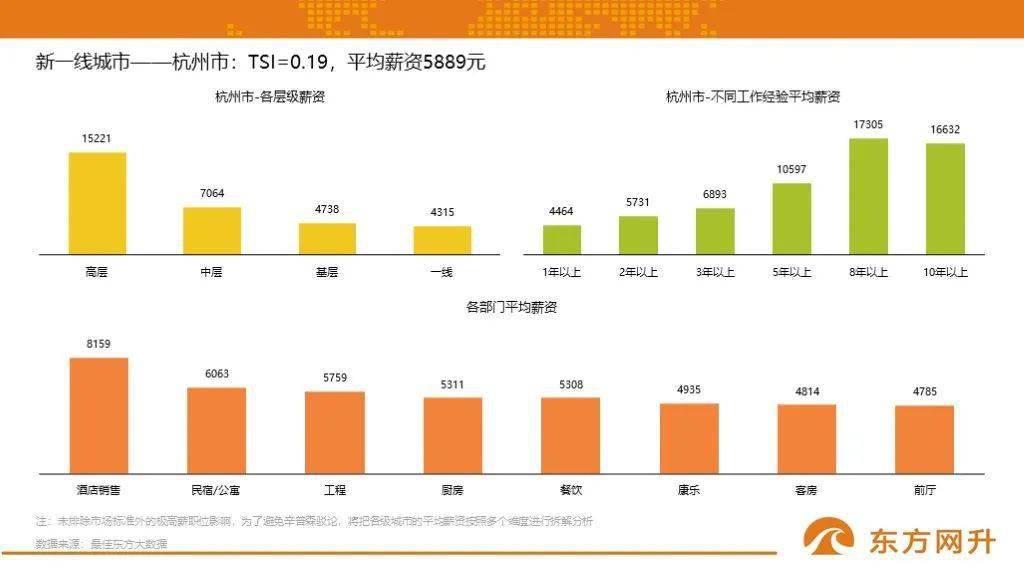 一二三线人口之和_新一和小兰(3)