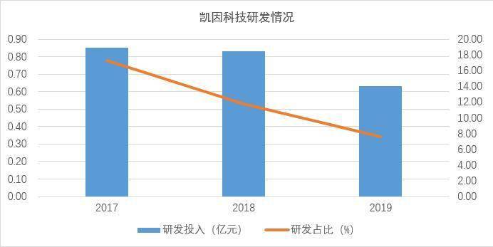 新疆汉族人口占比逐年减少(2)