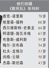 动作|动作片硬汉“廉颇老矣”