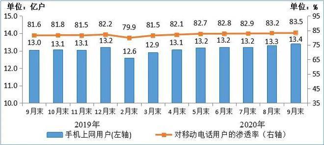 钦州小董gdp2020总量_南方观察 2020年深圳四区GDP增速过5 ,总量第一又是TA