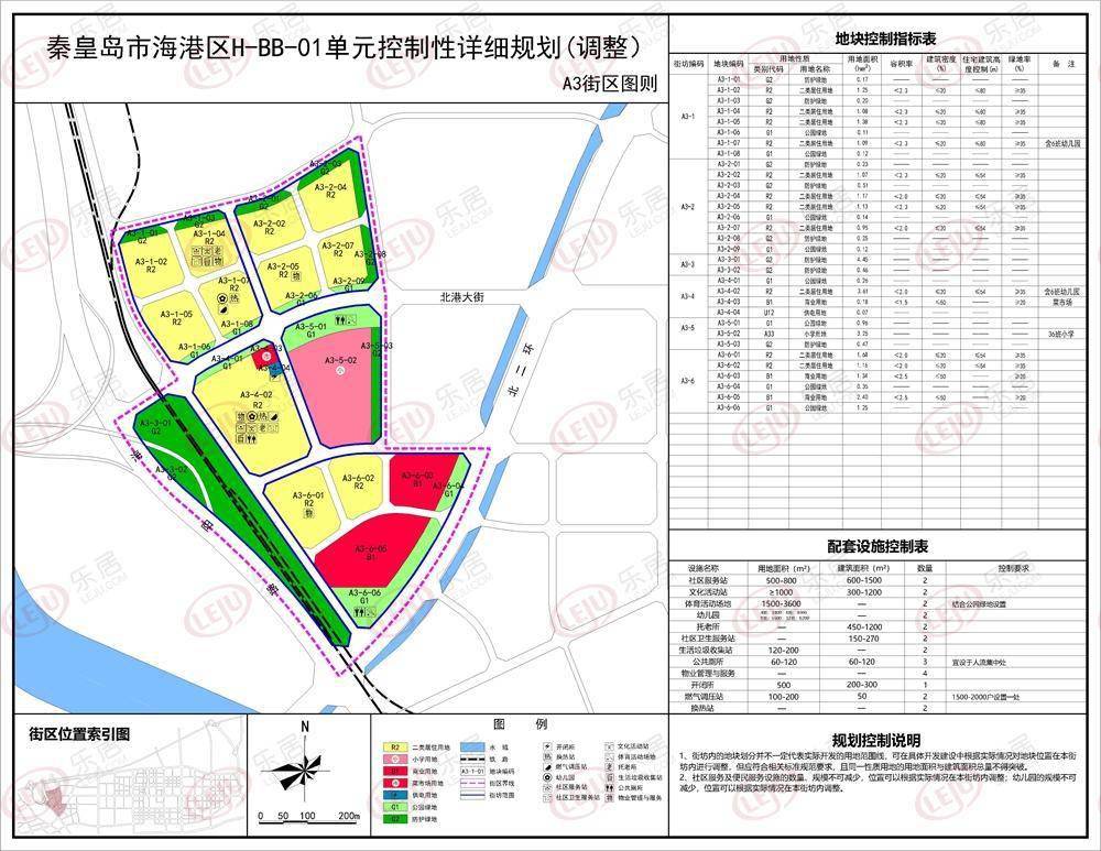 海港区北部片区规划调整定位秦皇岛市北部综合区