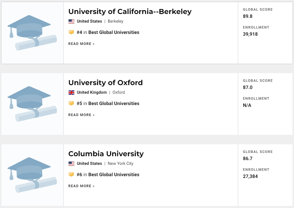 爱丁堡大学2020排名_爱丁堡大学2020年最新录取数据