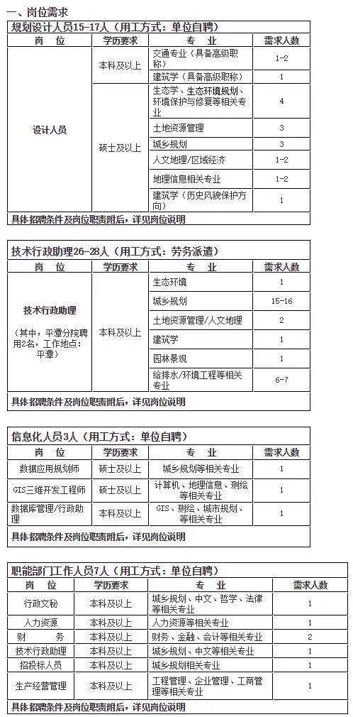 2021福建各市人口_福建人口密度图