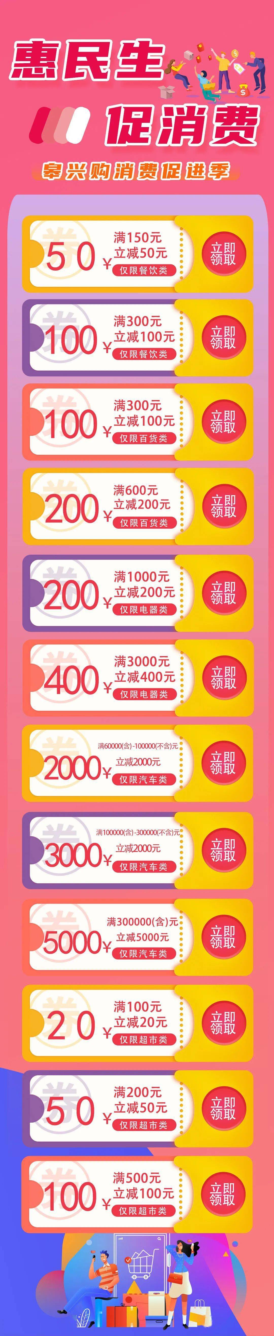 报名抽奖流程