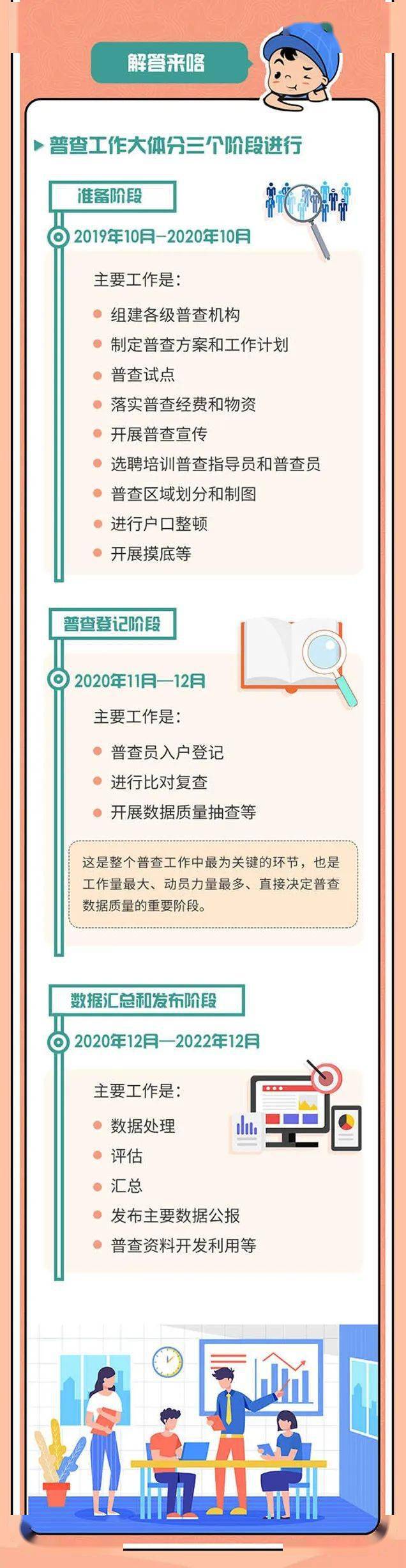 太白县有多少人口_藏在深山中的县城,人口仅5万,冬暖夏凉,住在这里的人似