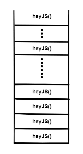 javascript语言的工作原理是什么