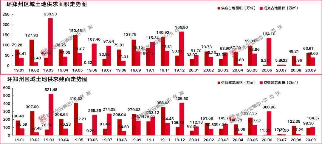 绵阳gdp加上科学城区有多少_绵阳国家科技城 11年GDP翻两番(2)