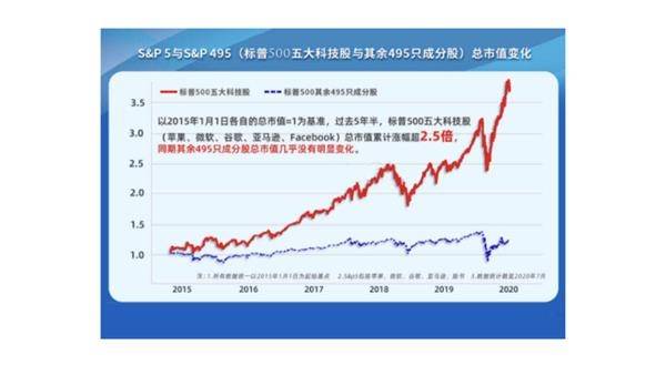 中国gdp增长带给年轻人的机会_最新预测 瑞士再保险 今年中国GDP增速将达8.3 ,保费增速触底反弹,机会在这些领域(3)