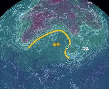 今年华北多暴雨罪魁祸首听说是低涡冷涡