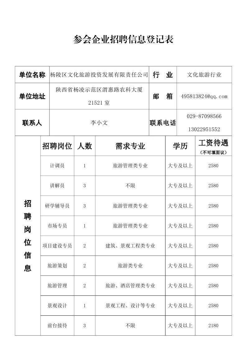 杨凌示范区2020GDP_杨凌示范区图片