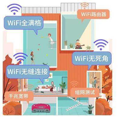 一招搞定,全屋wifi无死角覆盖,信号满格!