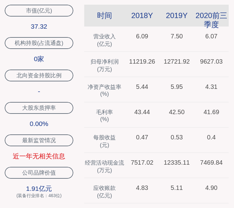 公司|科远智慧：聘任吴亚婷为证券事务代表