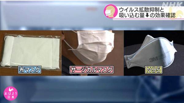 口罩|日本的高校科研团队发布口罩对防范病毒传播的测试结果