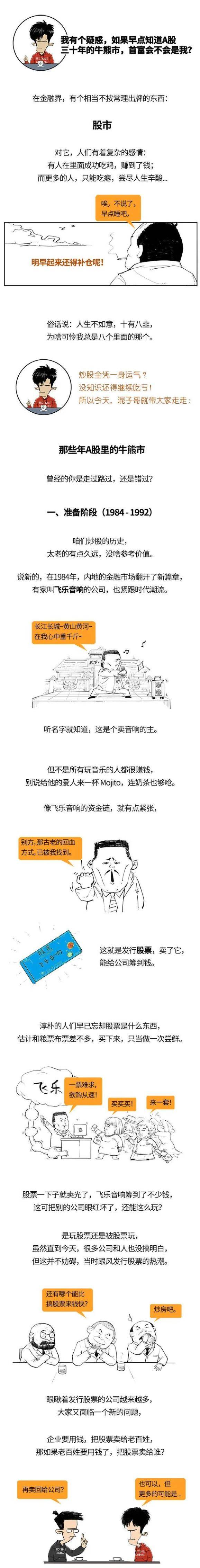 机会|如果早点知道A股三十年的牛熊市，首富会不会是我？