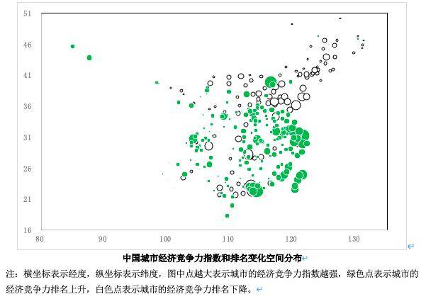 语言扩散与人口迁移_房价长期将怎么走 就看这个关键点(2)