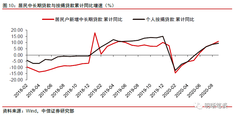 经济总量增长与下降的原因_经济发展图片(3)