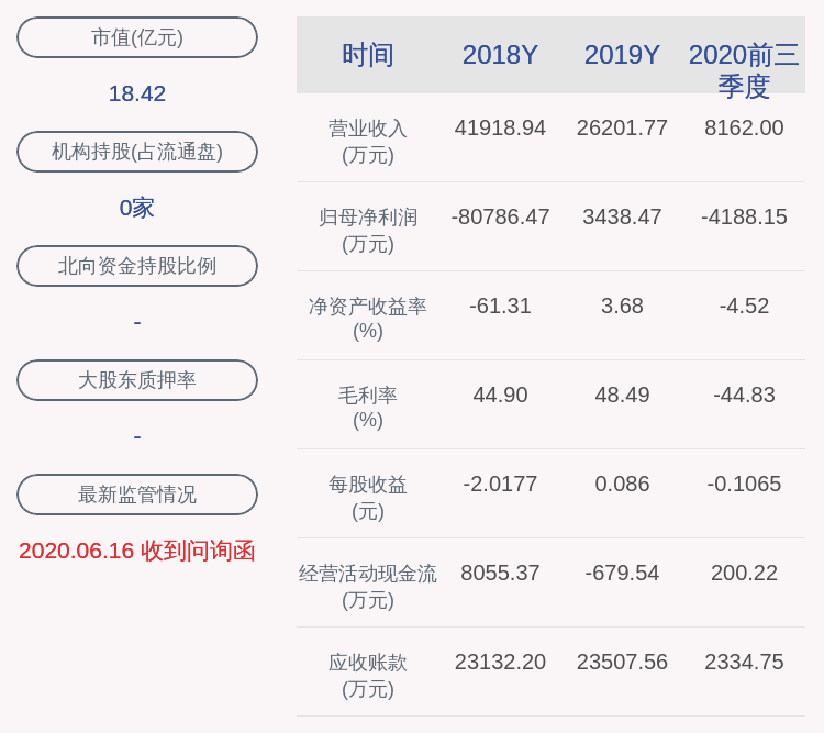 发布公告|ST百花：聘任蔡子云为公司董事会秘书