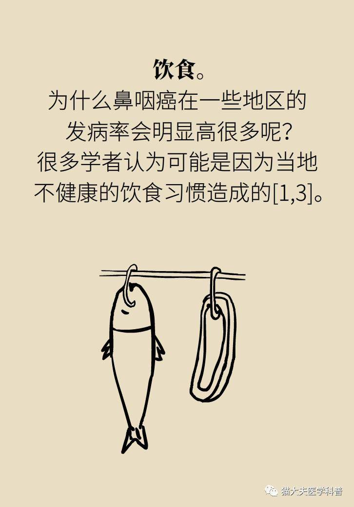 et|他因鼻咽癌去世——这种病为何更偏爱中国男人？