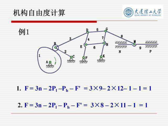 机构的基本概念讲解,机构运动简图,机构自由度的计算方法