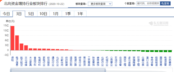 特斯拉|特斯拉公布史上最牛财报——道达早评