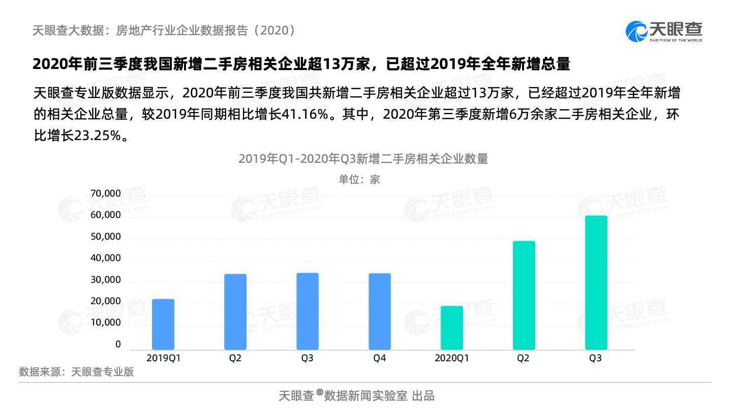 2020前三季度岳阳GDP知乎_全年万亿已无悬念 2020前三季度西安GDP7075.31亿元