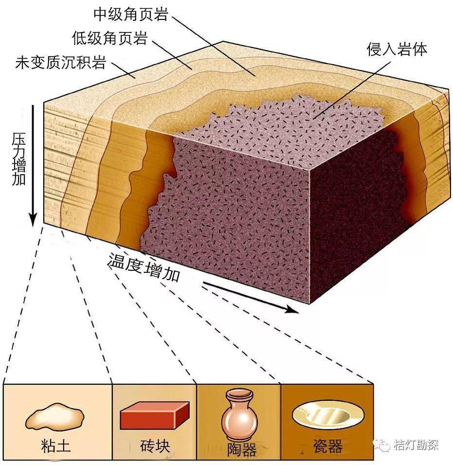 花生酱裹碳变水晶是什么原理_碳达峰碳中和是什么