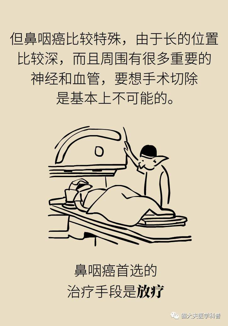 et|他因鼻咽癌去世——这种病为何更偏爱中国男人？