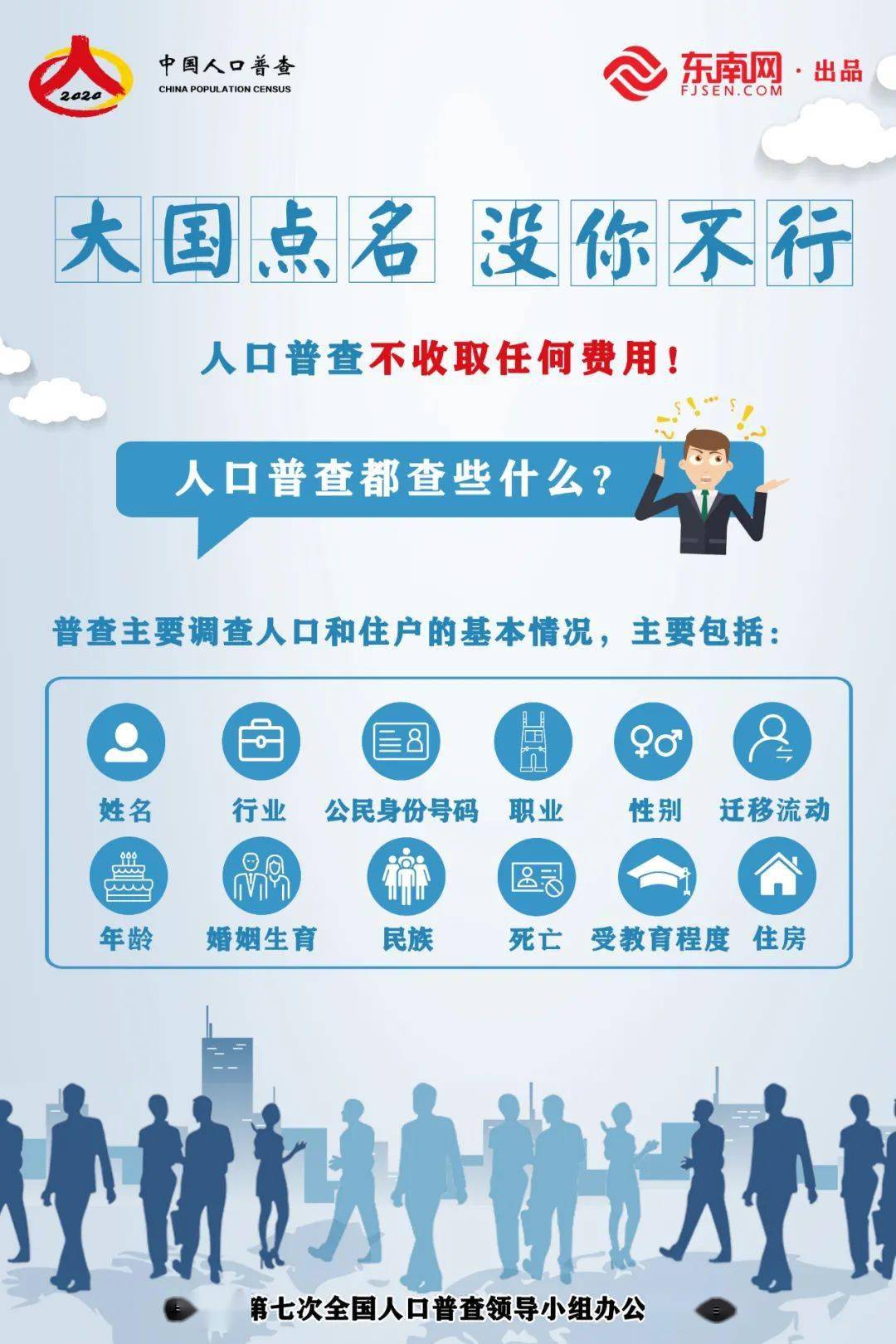 第七次人口普查审核信息_第七次人口普查图片(2)