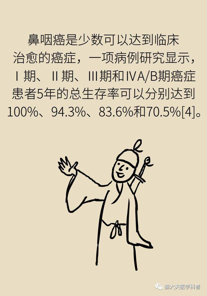 et|他因鼻咽癌去世——这种病为何更偏爱中国男人？