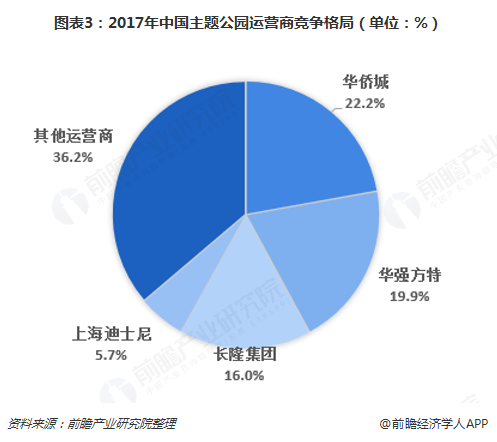 开抢！北京环球影城首批购票名额开放 明年5月相约7大主题景区