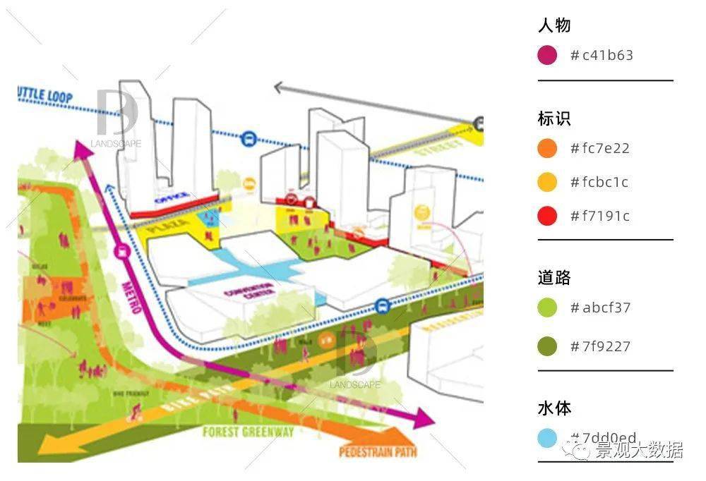 学妹制作了"30张分析图配色",成为了网红!_手机搜狐网