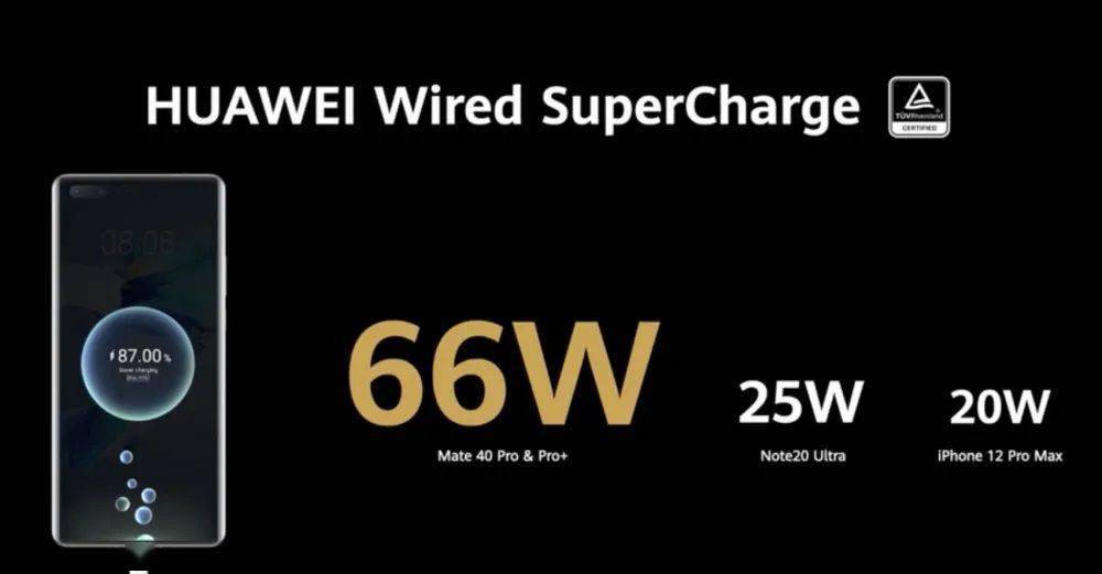 华为|刚刚，华为＂绝版＂手机发布，史上最强大！能否跟iPhone 12一战？余承东：目前华为处于非常艰难的时刻…