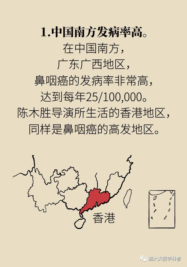 et|他因鼻咽癌去世——这种病为何更偏爱中国男人？