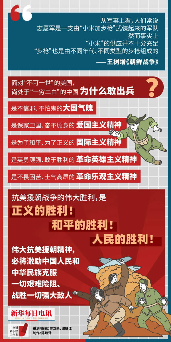 抗美援朝|手绘科普：抗美援朝，中美力量悬殊，中国为什么敢出兵？