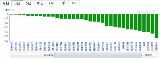 特斯拉|特斯拉公布史上最牛财报——道达早评