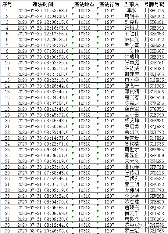 大竹县多少人口_原来,有这么多以 大 字开头的县,看看你知道哪几个(2)