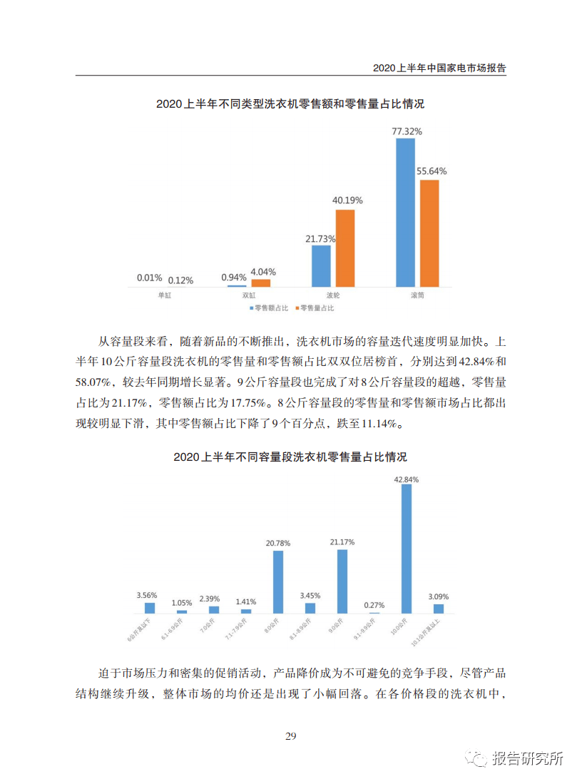 中国各市2020上半年g_中国各市版图
