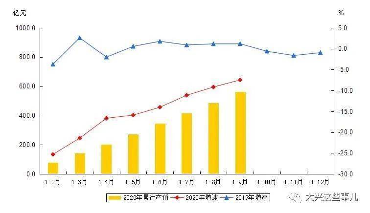 2020gdp平湖含港区_港区 经开 当湖包揽平湖各乡镇街道GDP前三 你所在乡镇排第几