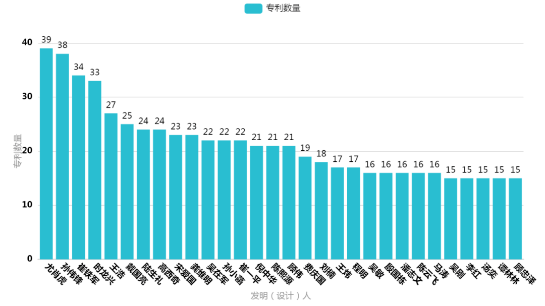 2020年上半年南gdp_中国gdp2020年(2)