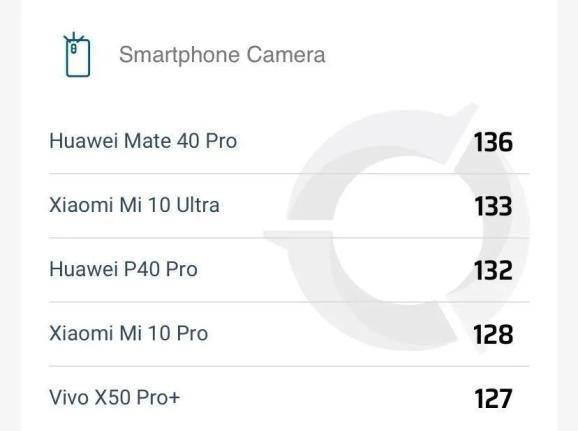 Mate|华为Mate 40正式发布，起售价7100元起