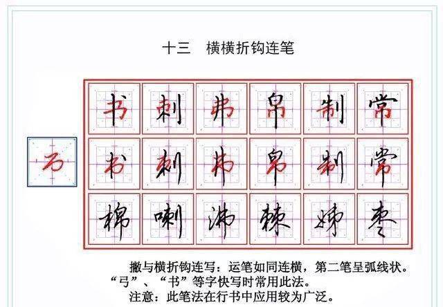 硬笔行书教程:钢笔字快写18个漂亮的连笔