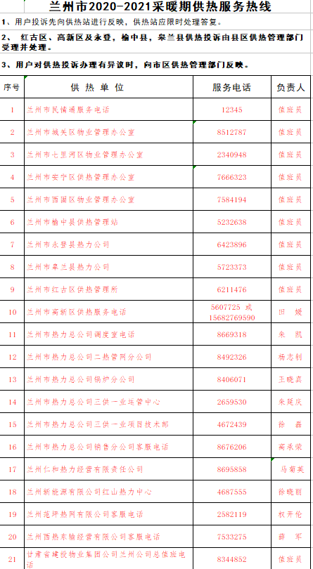 皋兰县人口状况_皋兰县忠和中学照片(3)