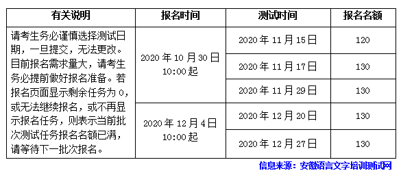 安徽省2020年11月gdp_南方暴雨安徽省2020年