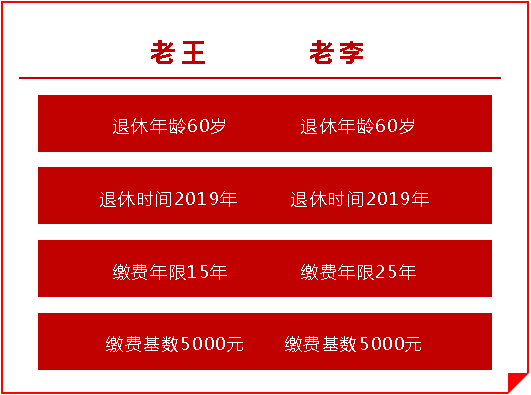 常德多少人口_11次想要逃离常德,7次想要离职,33次想要离婚 余生很长,何必慌张(2)