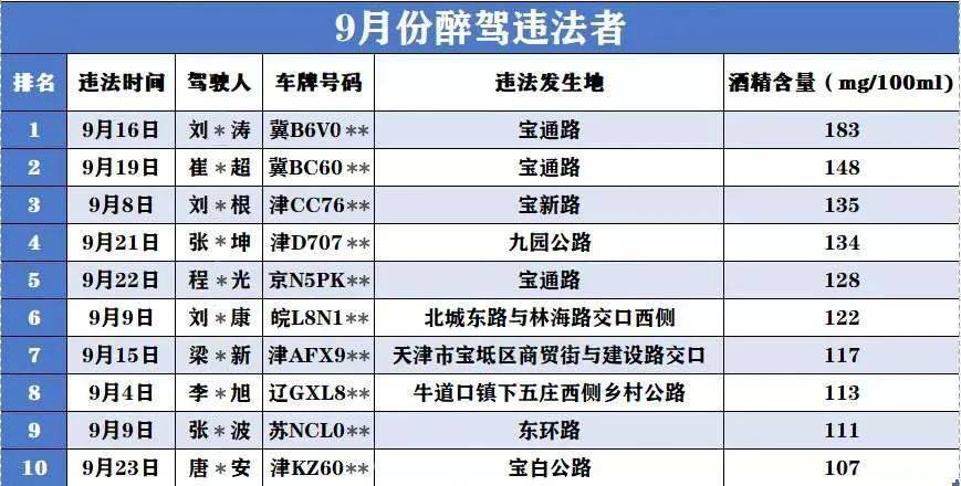 的的司机排名_司机卡通图片(3)