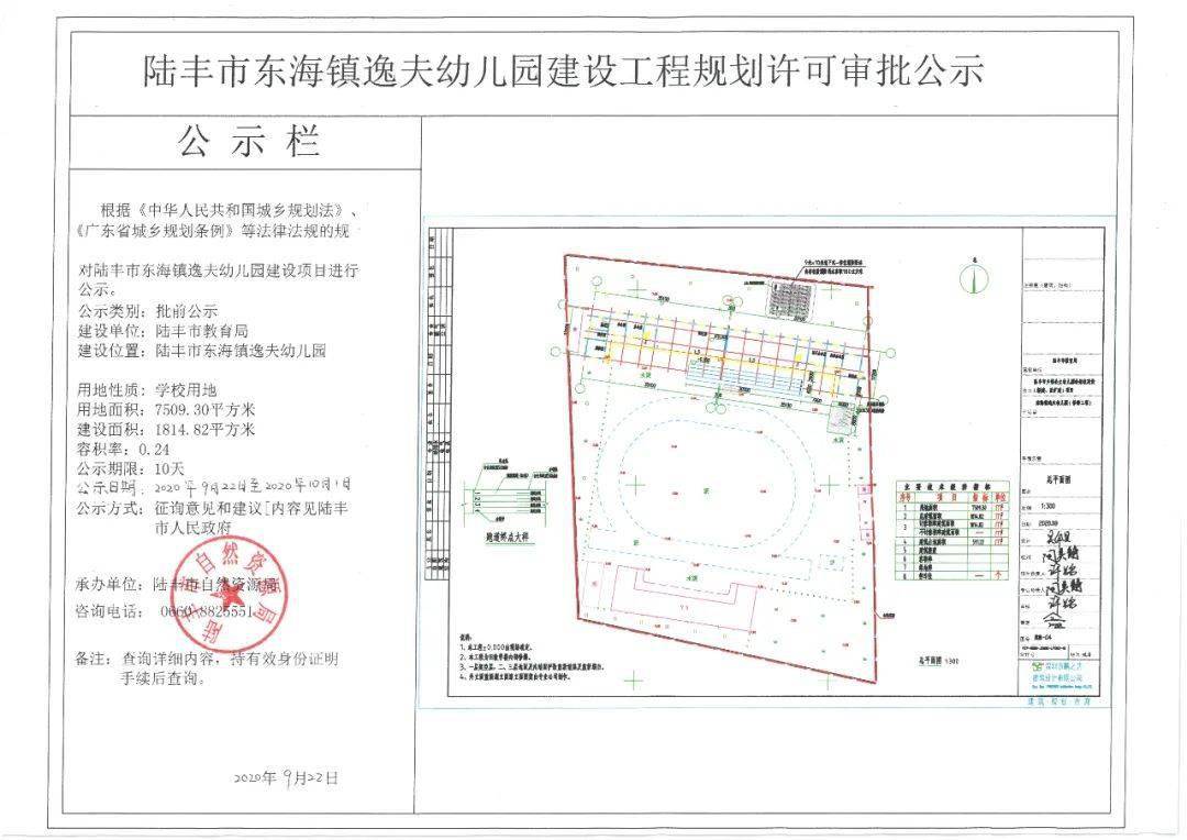 陆丰东海镇人口_陆丰东海镇迎仙桥(2)