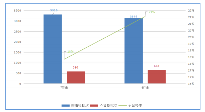 景德镇gdp2020第三季度_江西景德镇一日游(2)