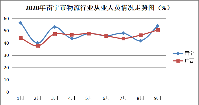 人口指数_从人口指数看不同城市的经济发展潜力